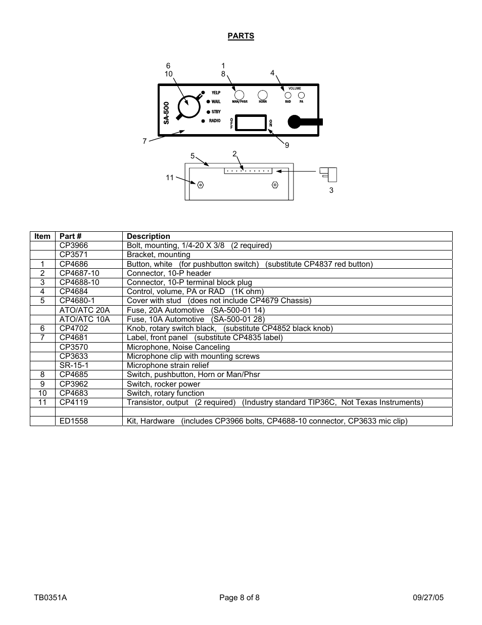 Carson SA-500-01 28V User Manual | Page 8 / 8