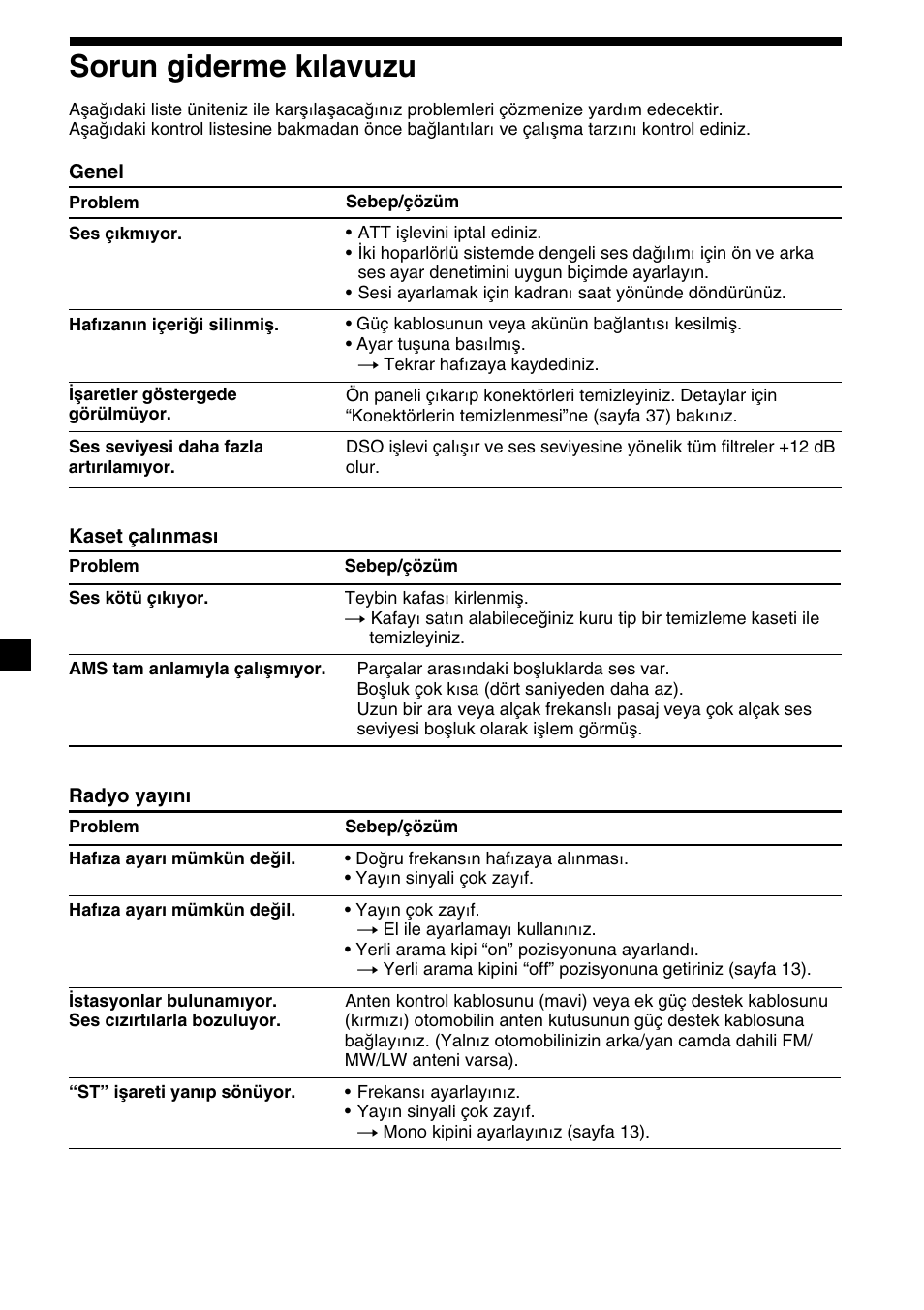 40 sorun giderme kılavuzu | Sony XR-C7500RX User Manual | Page 166 / 212