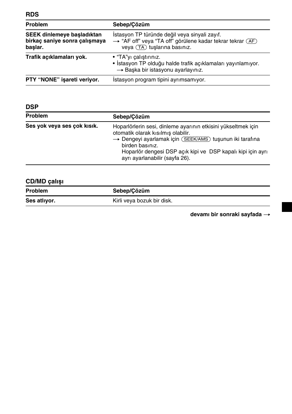 Sony XR-C7500RX User Manual | Page 167 / 212