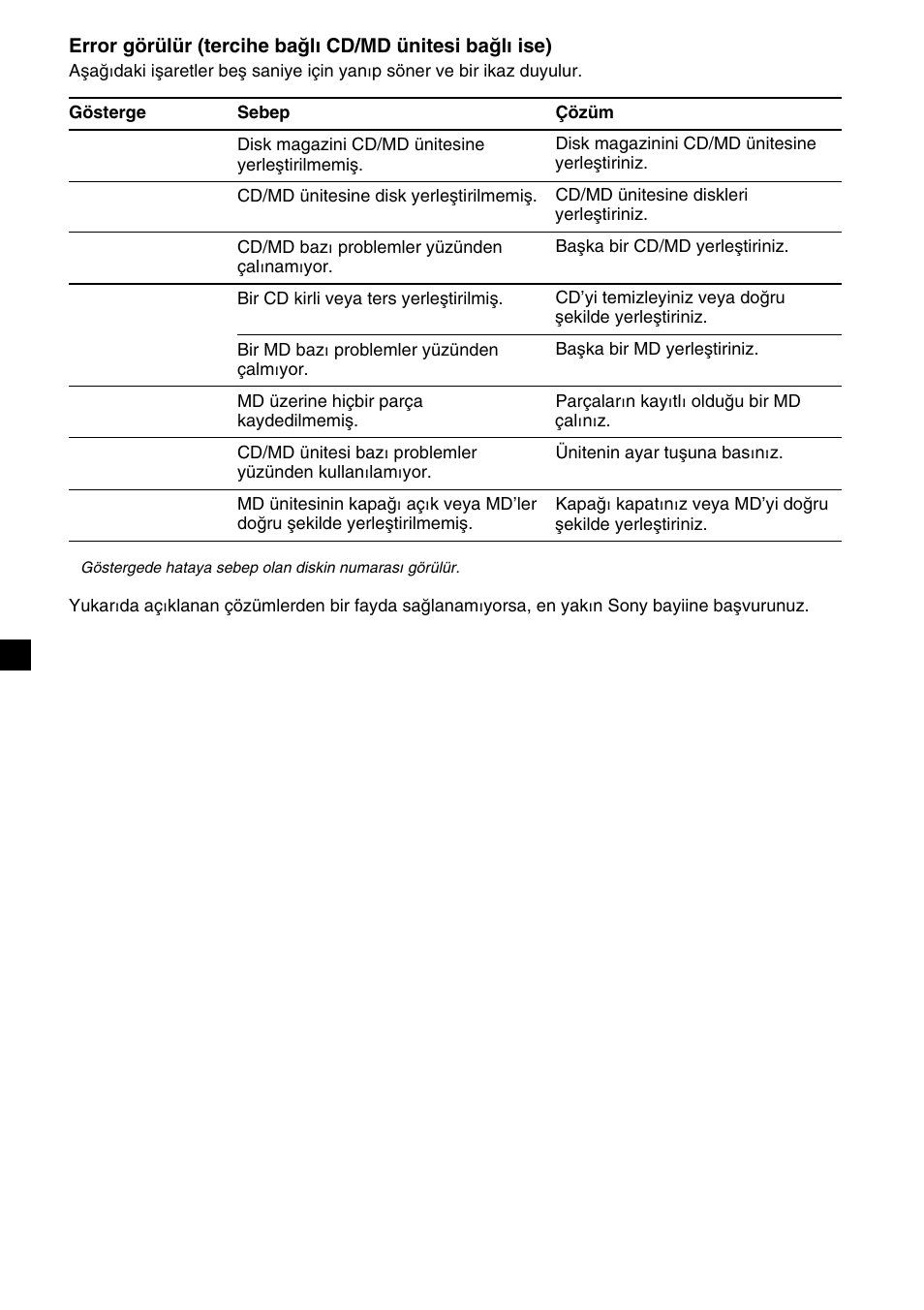 Sony XR-C7500RX User Manual | Page 168 / 212