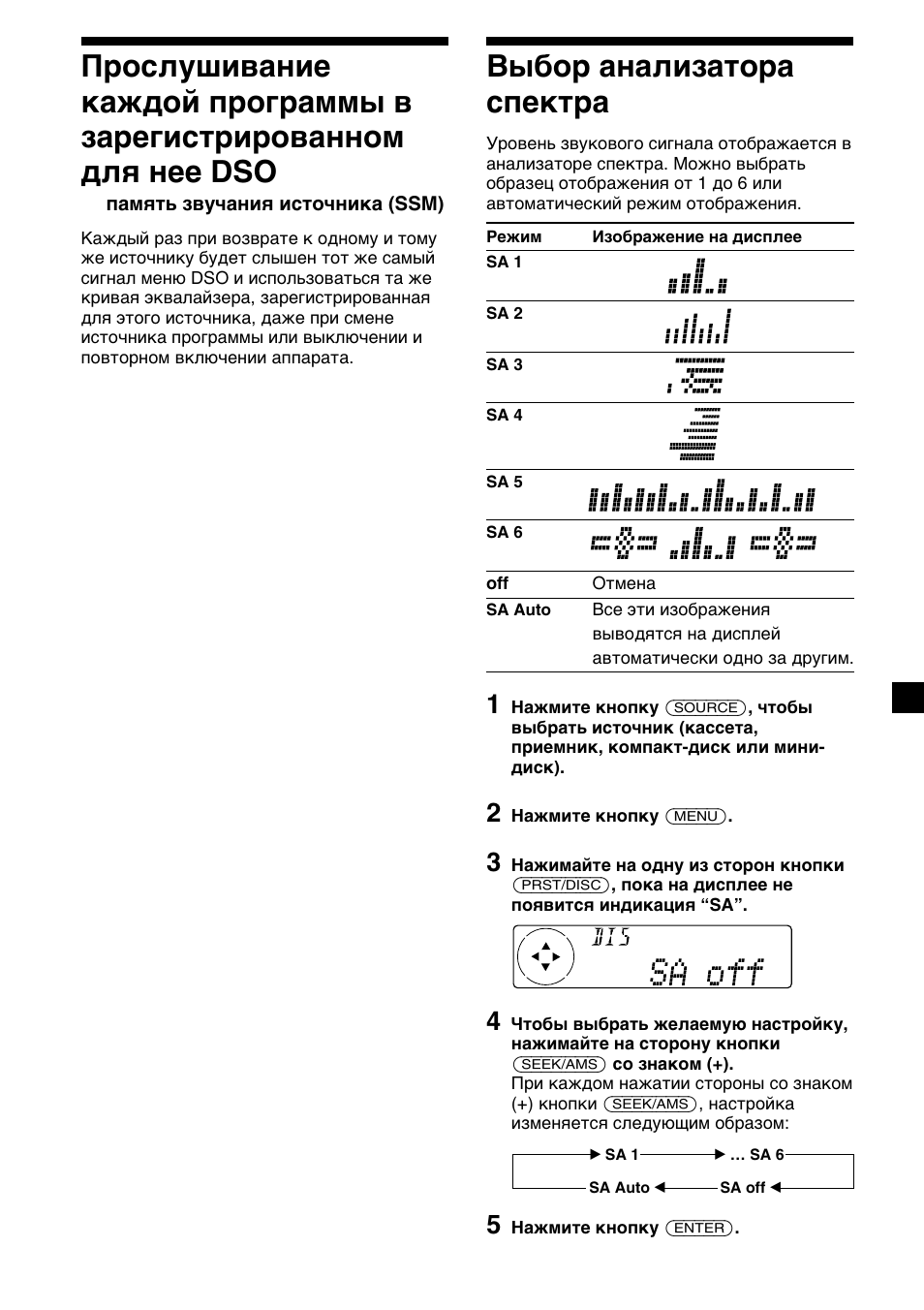 Bыбоp aнaлизaтоpa cпeктpa | Sony XR-C7500RX User Manual | Page 195 / 212