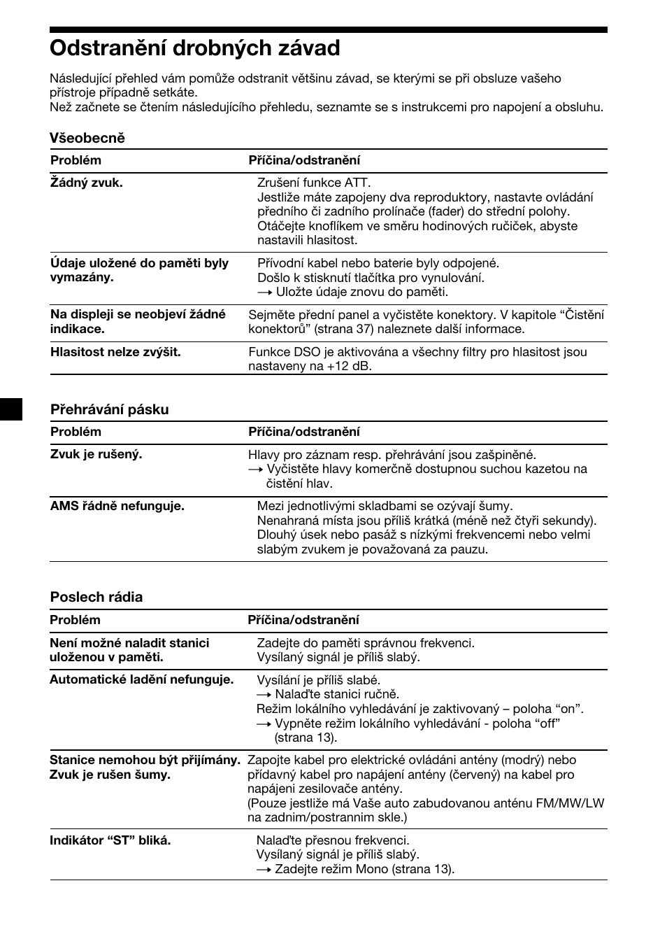 Odstranění drobných závad | Sony XR-C7500RX User Manual | Page 82 / 212