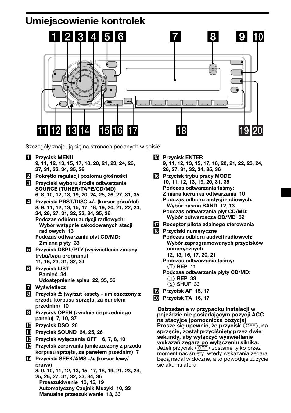 5umiejscowienie kontrolek | Sony XR-C7500RX User Manual | Page 89 / 212