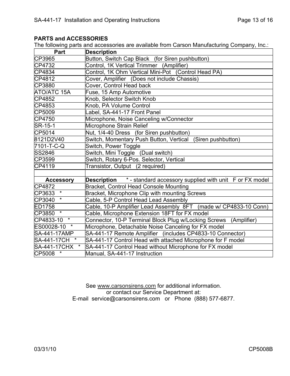 Carson SA-441-17 User Manual | Page 13 / 16