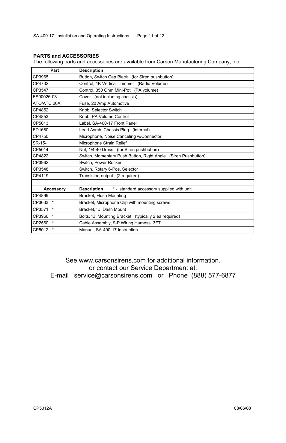 Carson SA-400-17 User Manual | Page 11 / 12