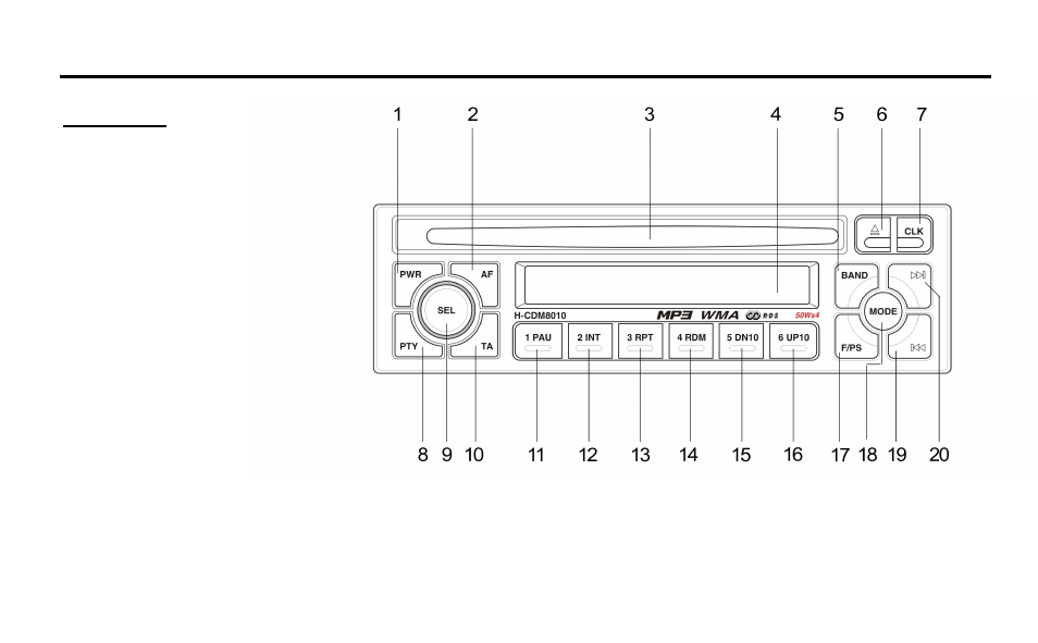 Hyundai H-CDM8010 User Manual | Page 11 / 59