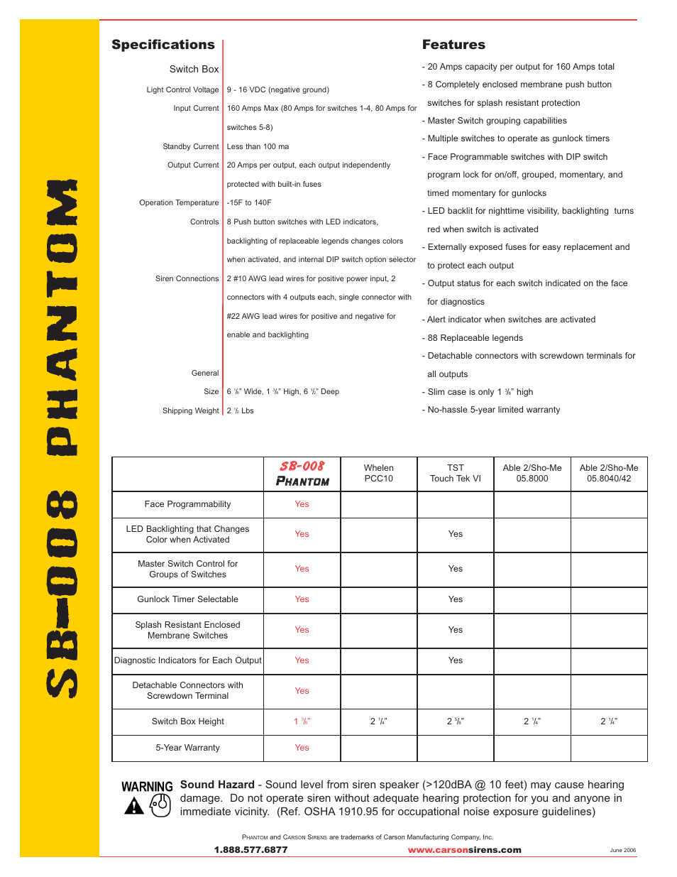 Specifications, Features, Ss bb 00 88 | Hhaannttoom m | Carson PHANTOM SB-008 User Manual | Page 2 / 2