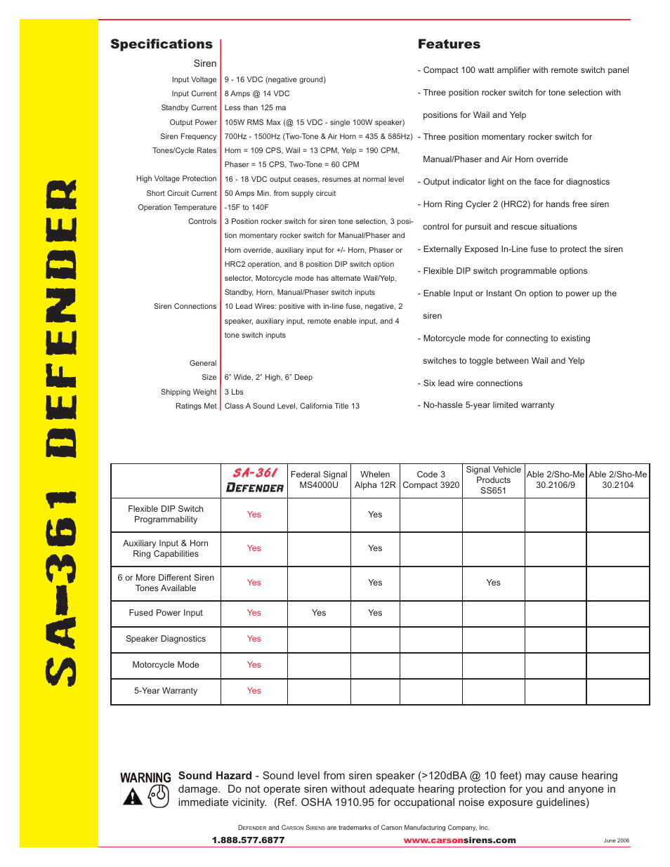 Specifications, Features, Ss aa 66 11 | Eef fe en nd de er r | Carson SA-361 DEFENDER User Manual | Page 2 / 2