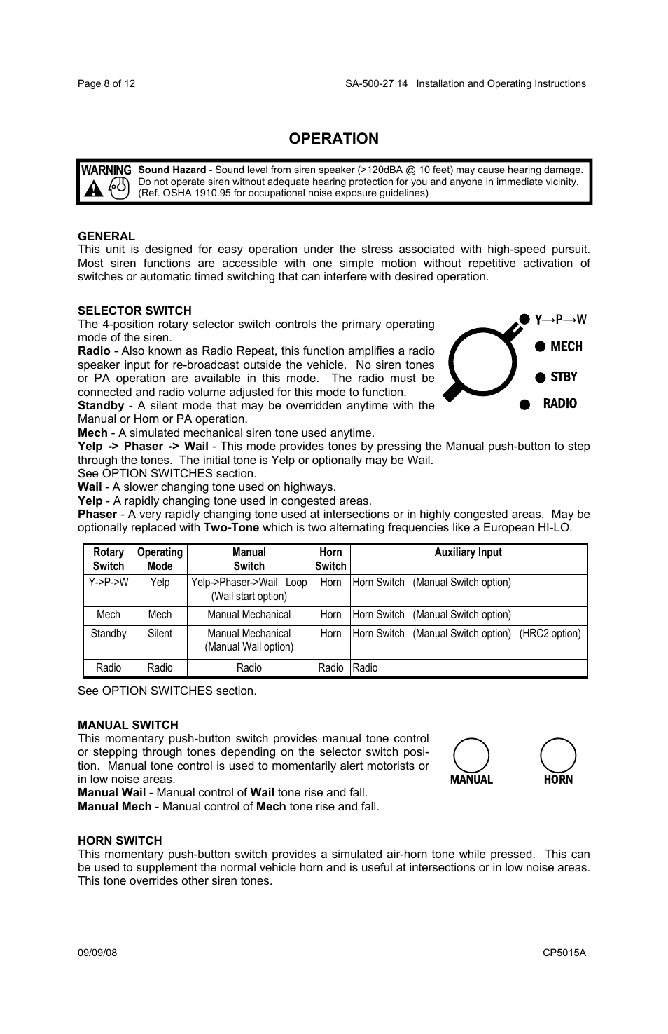 Operation | Carson SA-500-27 User Manual | Page 8 / 12