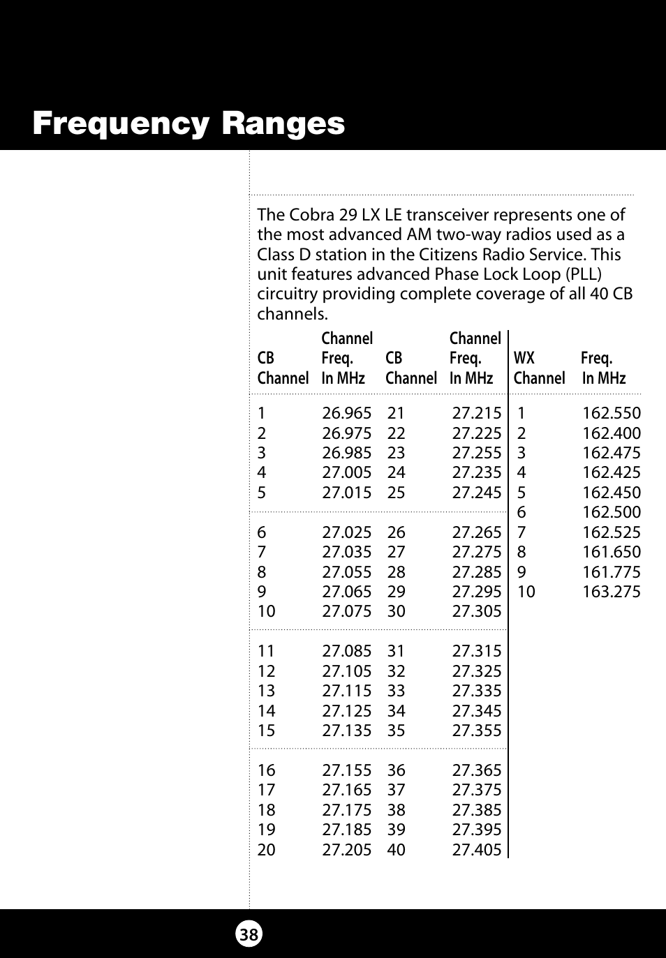 Frequency ranges | Cobra Electronics 29 LX LE User Manual | Page 38 / 47