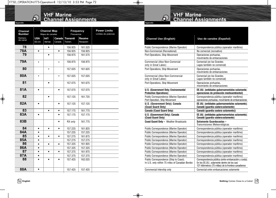 Vhf marine channel assignments | Cobra Electronics MARINE MR F75-D User Manual | Page 39 / 42