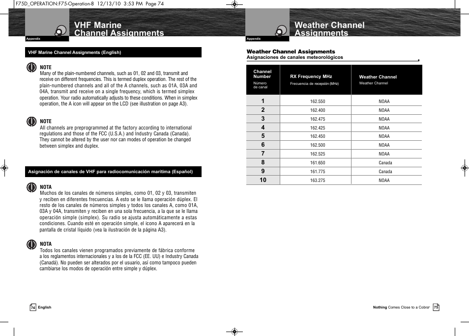 Weather channel assignments, Vhf marine channel assignments | Cobra Electronics MARINE MR F75-D User Manual | Page 40 / 42