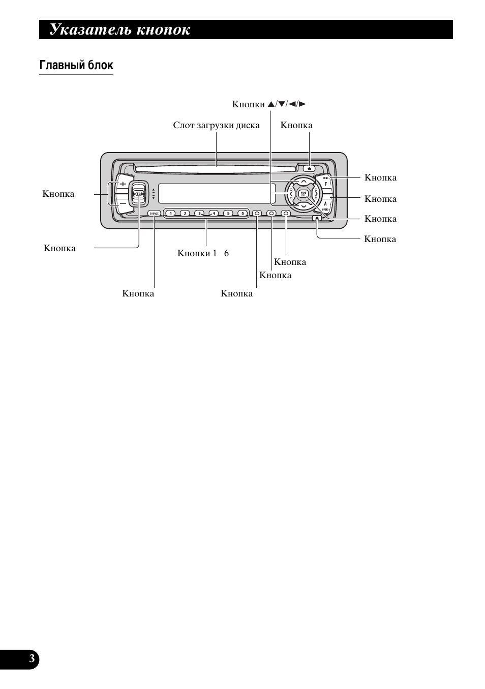 Pioneer DEH-3110 User Manual | Page 28 / 52