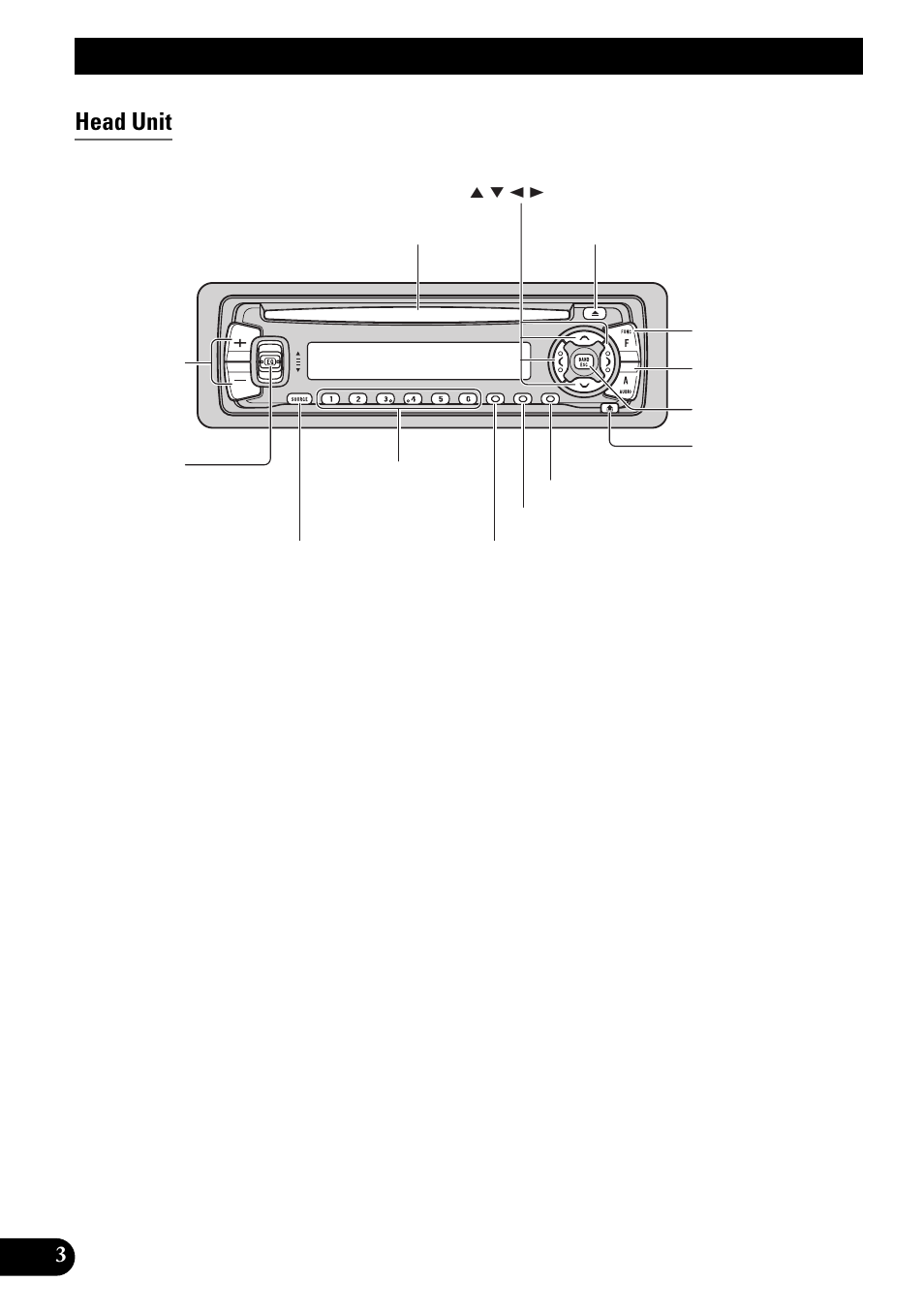 Key finder, Head unit | Pioneer DEH-3110 User Manual | Page 4 / 52