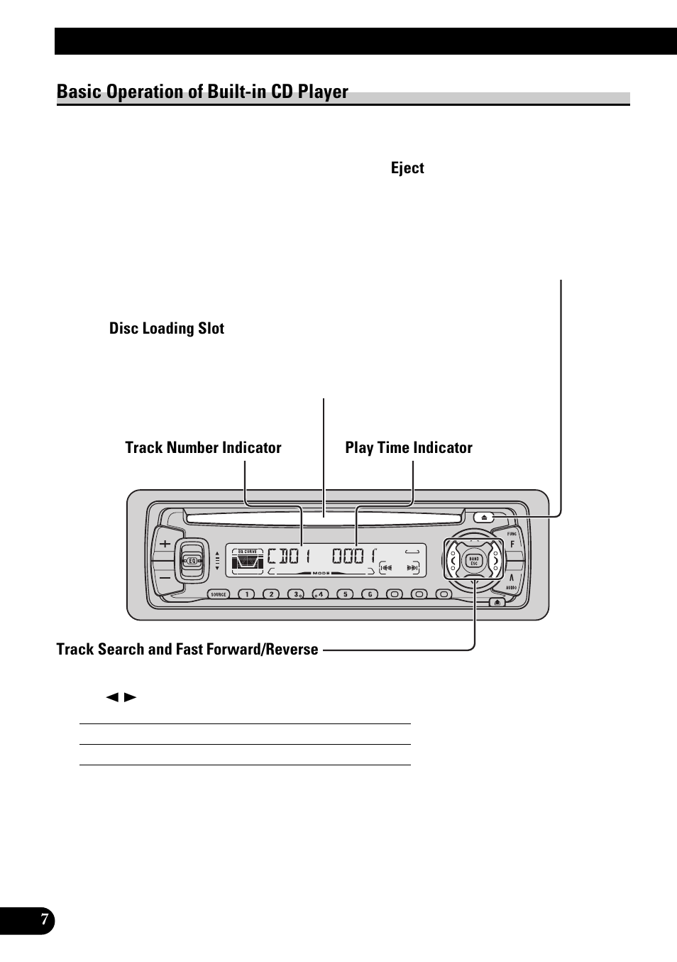 Basic operation of built-in cd player, Eject, Disc loading slot | Track search and fast forward/reverse, Basic operation | Pioneer DEH-3110 User Manual | Page 8 / 52