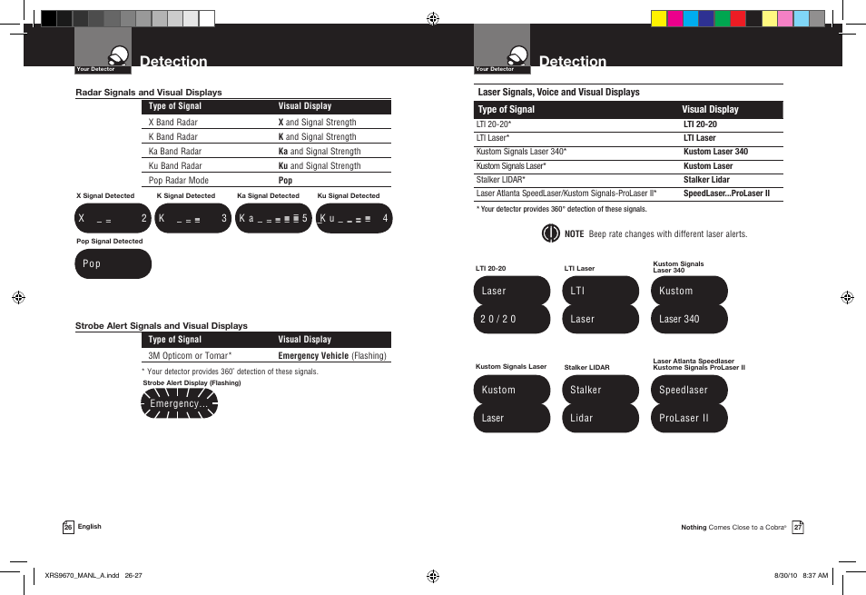 Detection | Cobra Electronics BAND XRS 9670 User Manual | Page 16 / 21