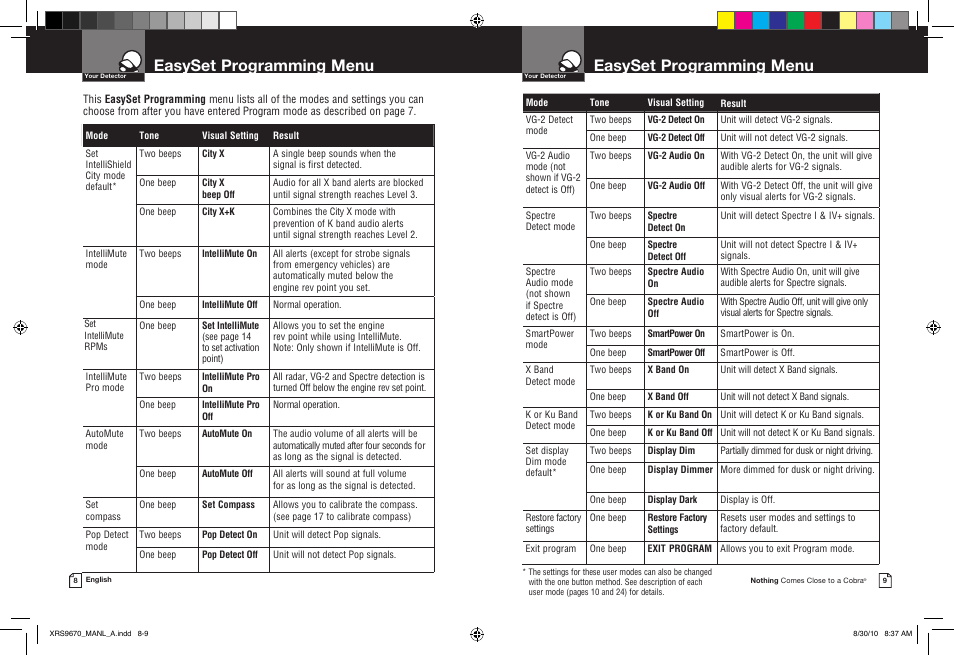 Easyset programming menu | Cobra Electronics BAND XRS 9670 User Manual | Page 7 / 21