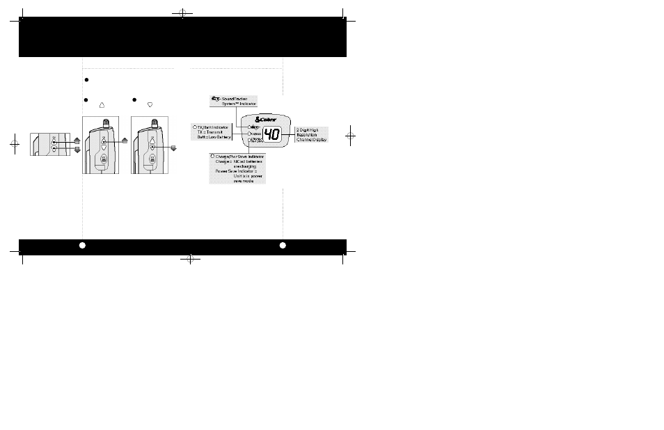 Operation, Led display, Select channel | Cobra Electronics 37 ST User Manual | Page 6 / 15
