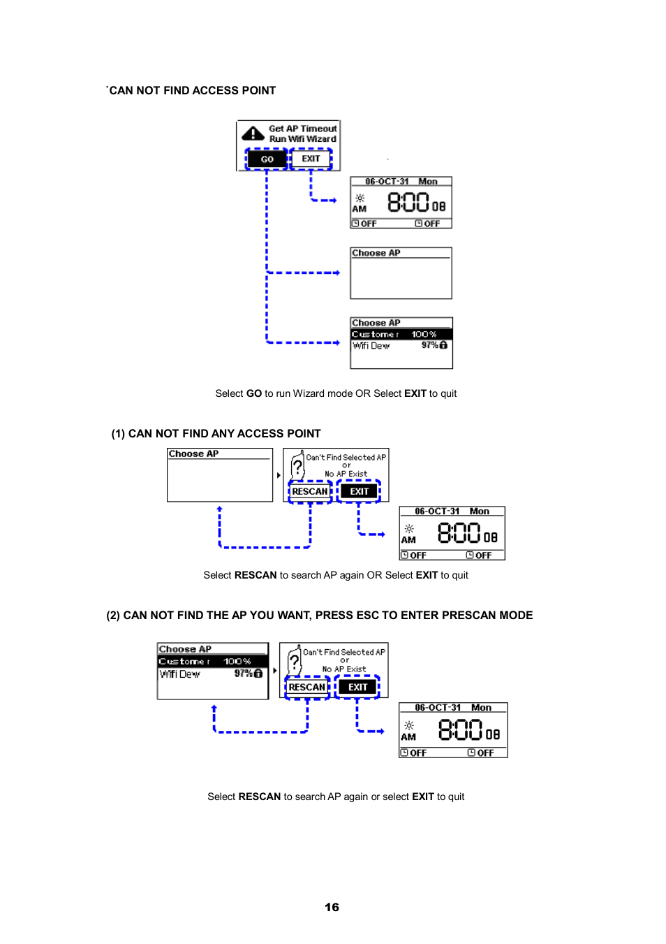 Cobra Electronics CIR 2000 A User Manual | Page 16 / 76
