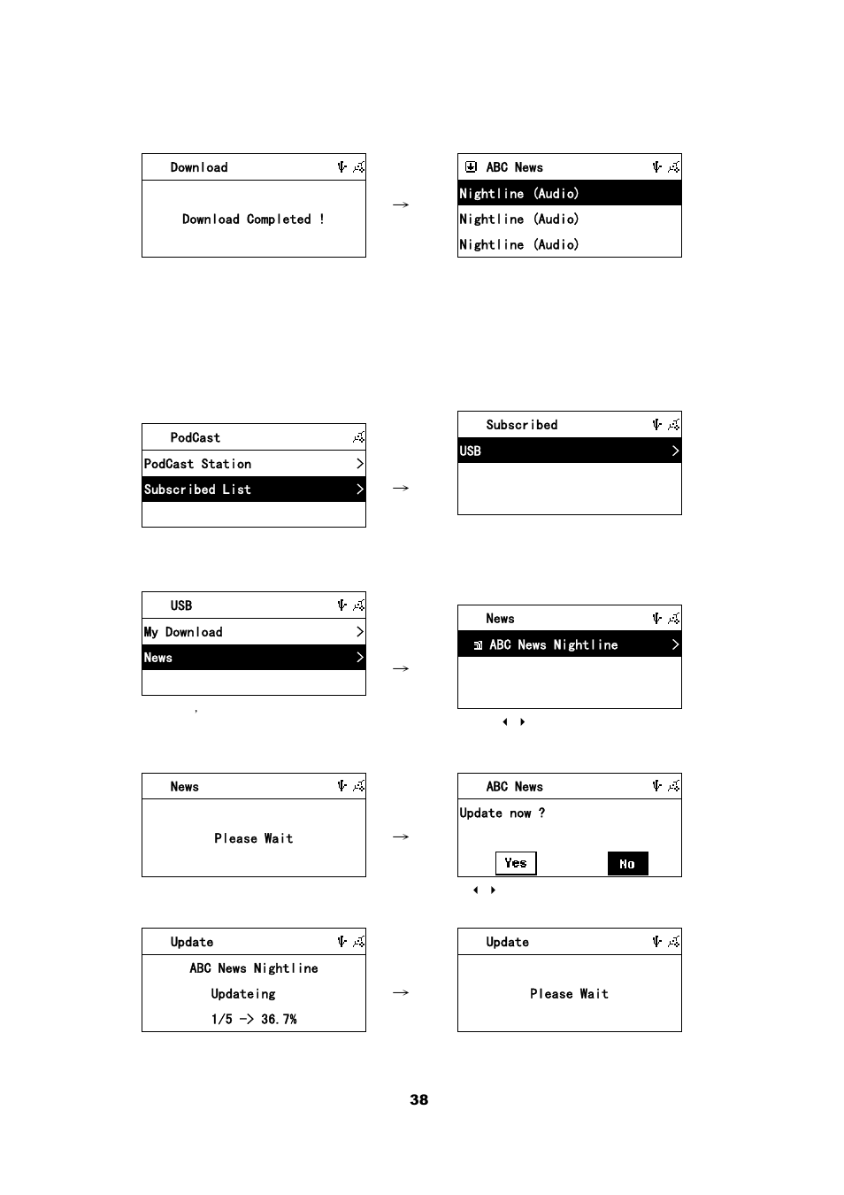 3 update / play subscribed list items | Cobra Electronics CIR 2000 A User Manual | Page 38 / 76