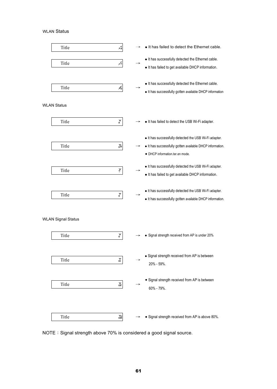 Cobra Electronics CIR 2000 A User Manual | Page 61 / 76