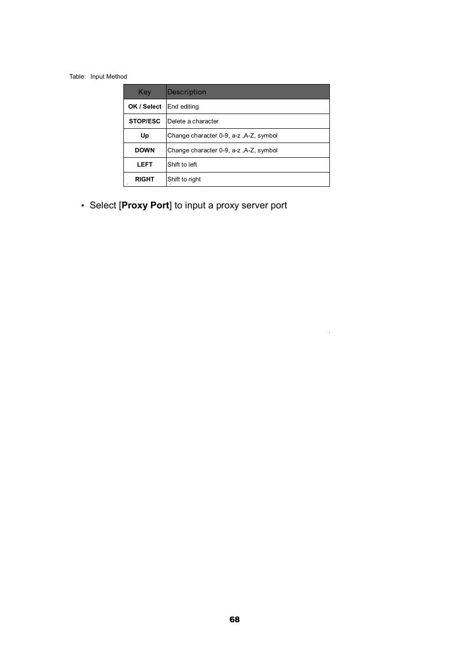 Select [ proxy port ] to input a proxy server port | Cobra Electronics CIR 2000 A User Manual | Page 68 / 76