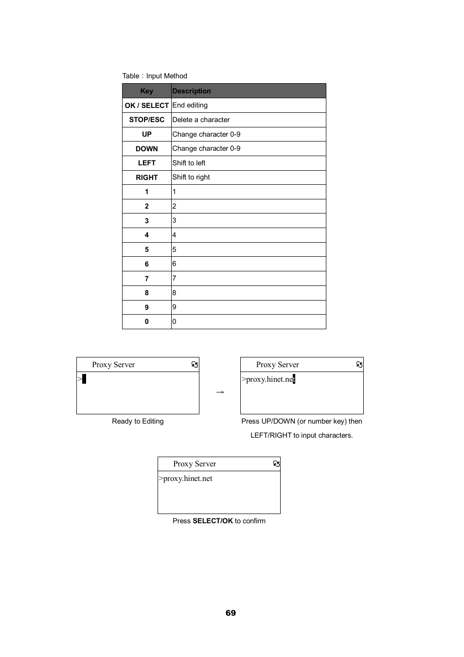 Cobra Electronics CIR 2000 A User Manual | Page 69 / 76