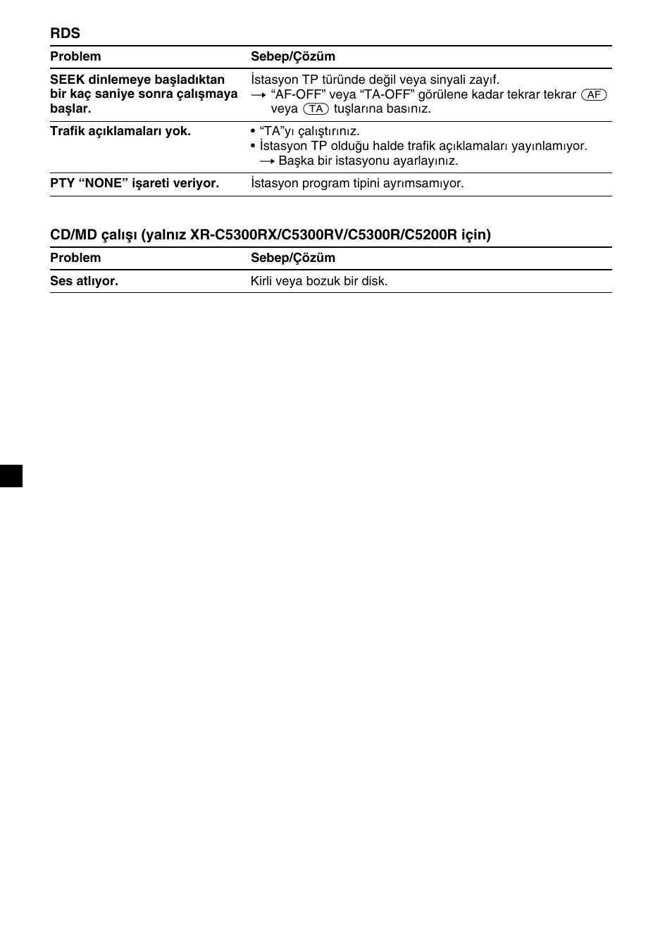 Sony XR-4200R User Manual | Page 120 / 152
