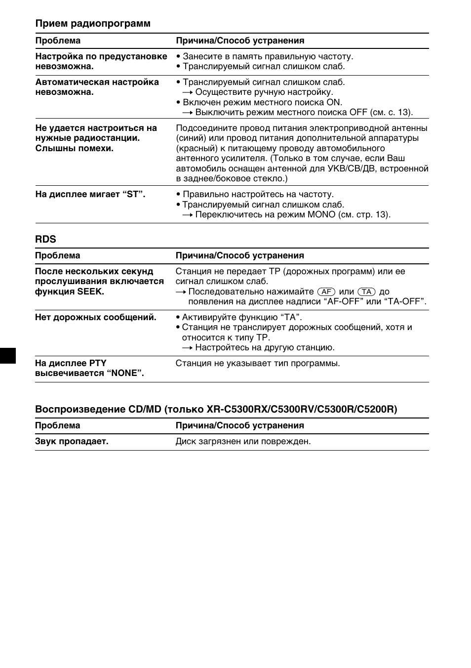 Sony XR-4200R User Manual | Page 150 / 152
