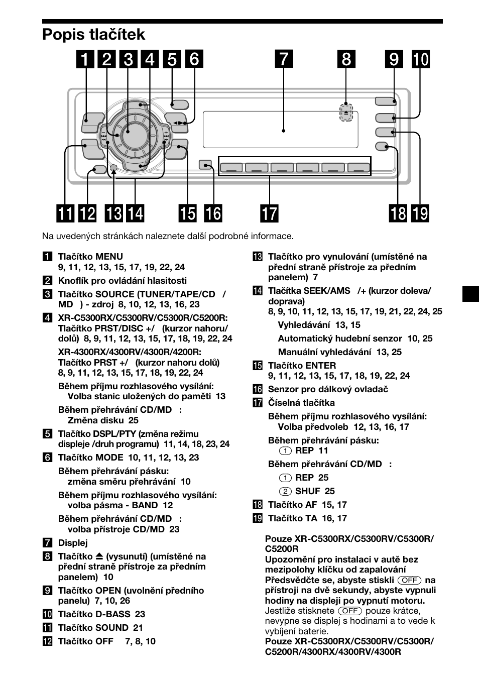 5popis tlačítek | Sony XR-4200R User Manual | Page 35 / 152