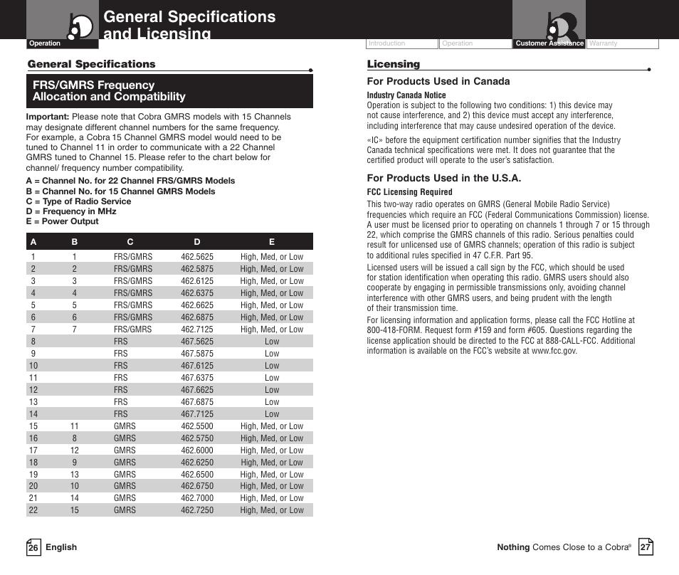 General specifications and licensing, Frs/gmrs frequency allocation and compatibility | Cobra Electronics LI 6000WXC User Manual | Page 17 / 19