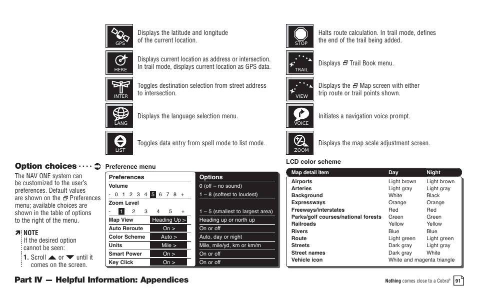 Part iv — helpful information: appendices, Option choices | Cobra Electronics 2000 User Manual | Page 86 / 105