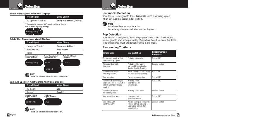 Detection, Instant-on detection, Pop detection | Responding to alerts | Cobra Electronics Pro 9680 User Manual | Page 16 / 22