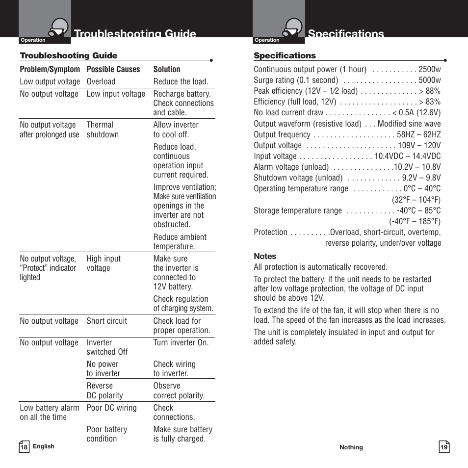 Specifications, Troubleshooting guide | Cobra Electronics CPI-2500 User Manual | Page 12 / 14