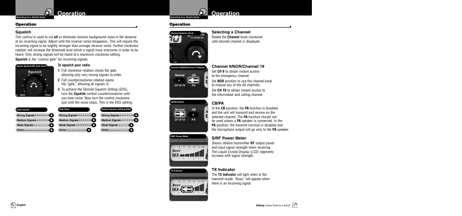 Operation, Operation • selecting a channel, Channel 9/nor/channel 19 | Cb/pa, S/rf power meter, Tx indicator, Operation • squelch | Cobra Electronics 19 Ultra III User Manual | Page 6 / 11