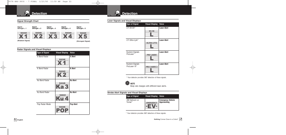 Detection | Cobra Electronics XRS 9930 User Manual | Page 14 / 21