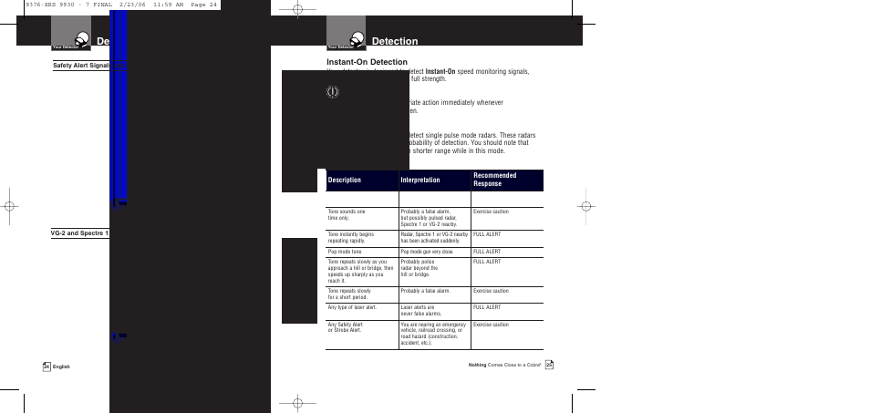 Detection, Instant-on detection, Pop detection | Responding to alerts | Cobra Electronics XRS 9930 User Manual | Page 15 / 21