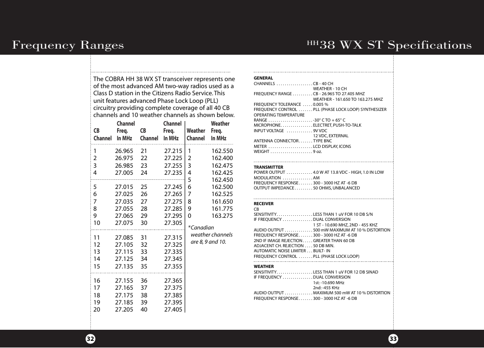 38 wx st specifications frequency ranges | Cobra Electronics HH 38 WX ST User Manual | Page 20 / 23