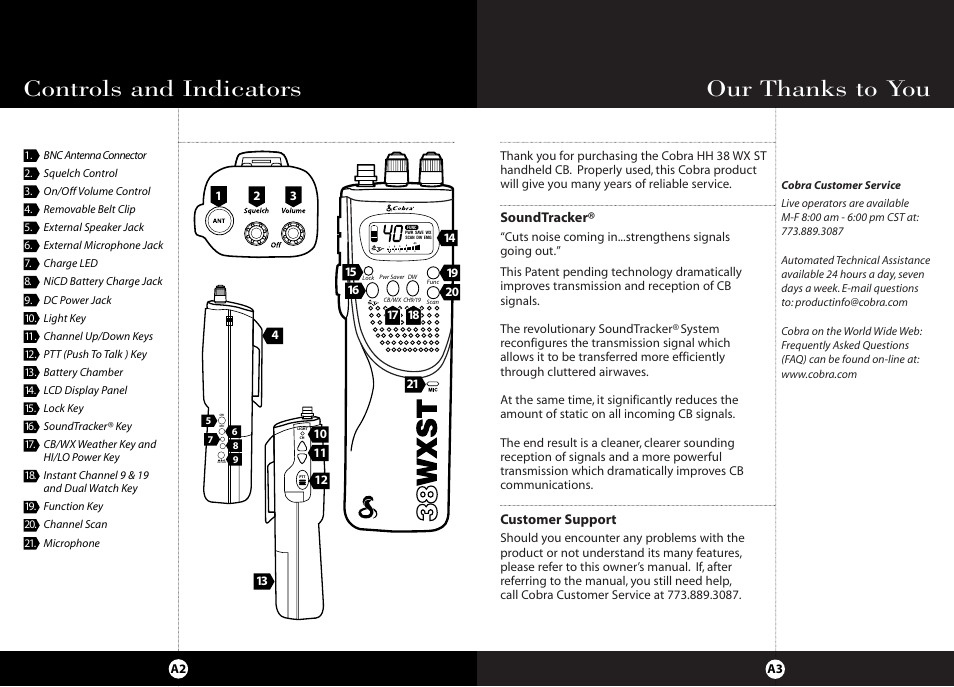 Controls and indicators, Soundtracker, Customer support | Cobra Electronics HH 38 WX ST User Manual | Page 3 / 23
