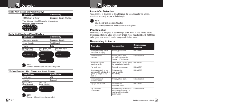 Detection, Instant-on detection, Pop detection | Responding to alerts, Spectre1, Road hazard, Train emergency, Emergency, Description interpretation recommended response | Cobra Electronics XRS 9675 User Manual | Page 16 / 21