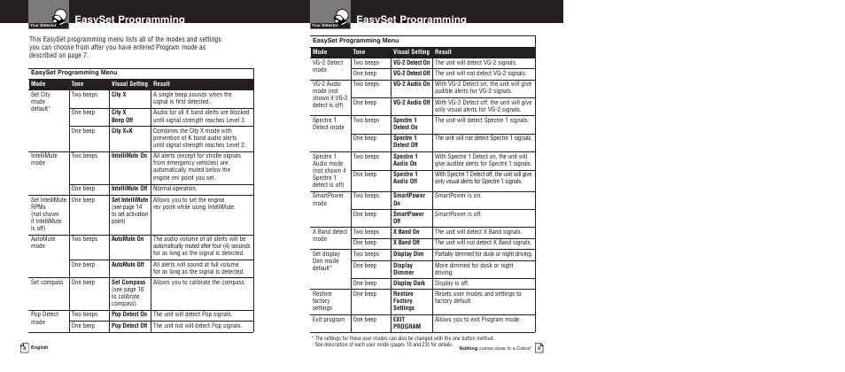 Easyset programming | Cobra Electronics XRS 9675 User Manual | Page 7 / 21