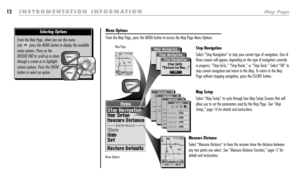 Map page | Cobra Electronics GPS 1000 User Manual | Page 14 / 104