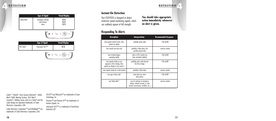 Responding to alerts instant-on detection | Cobra Electronics ESD-9050 User Manual | Page 8 / 12