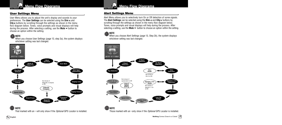 Menu flow diagrams, User settings menu, Alert settings menu | Cobra Electronics XRS 9960G User Manual | Page 11 / 24
