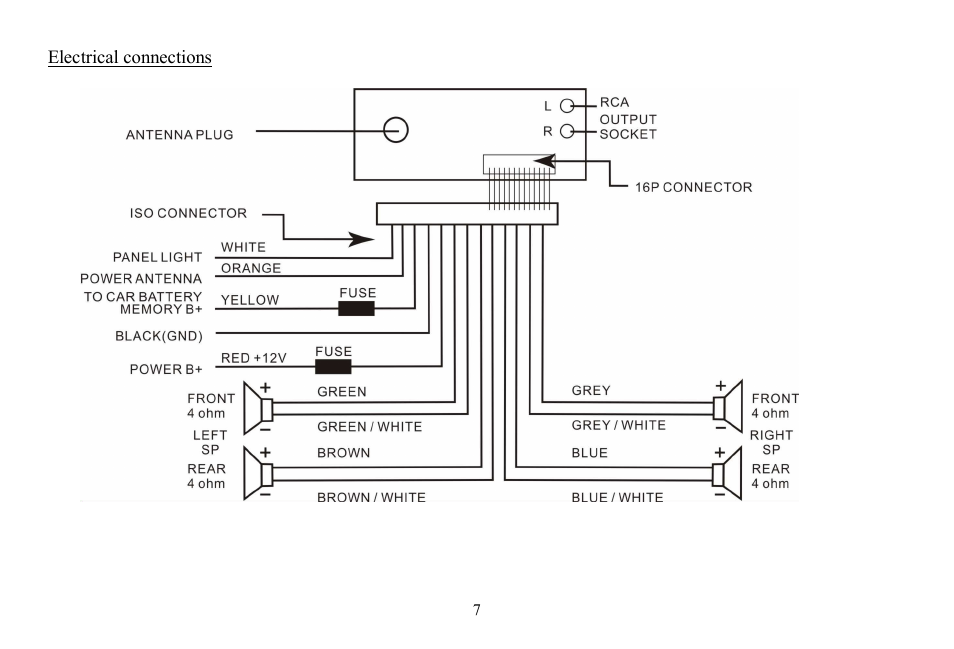 Hyundai H-CDM8048 User Manual | Page 7 / 39