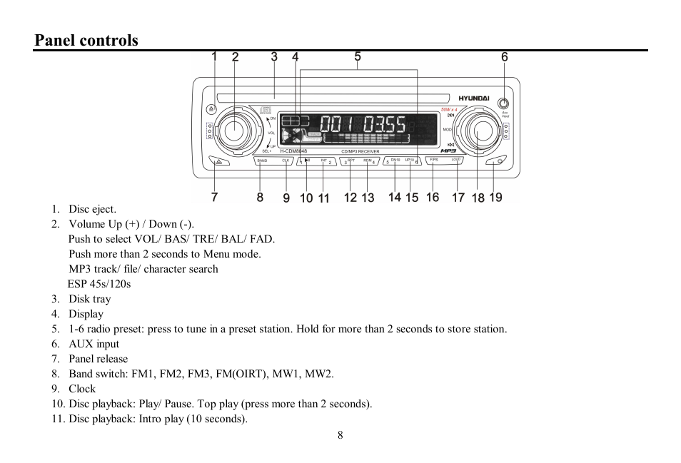 Panel controls | Hyundai H-CDM8048 User Manual | Page 8 / 39