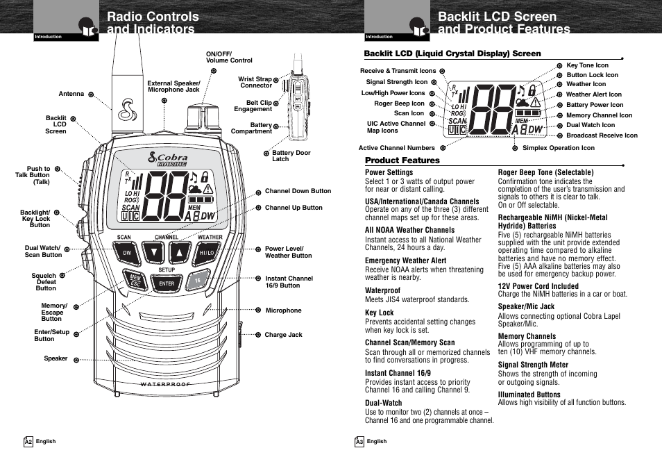 Radio controls and indicators, Backlit lcd screen and product features | Cobra Electronics MR HH125 User Manual | Page 2 / 30