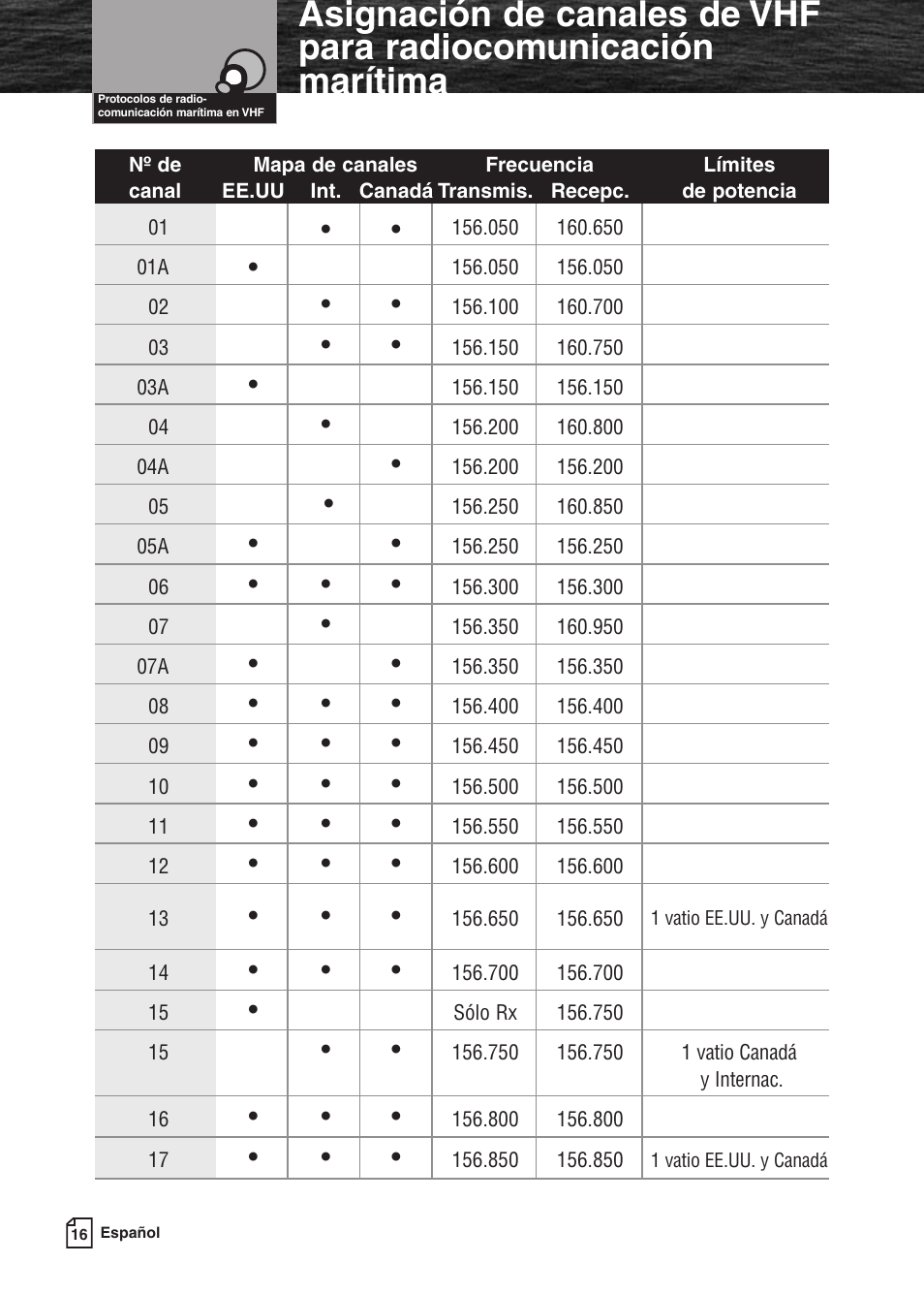 Cobra Electronics MARINE MR F80B User Manual | Page 19 / 83