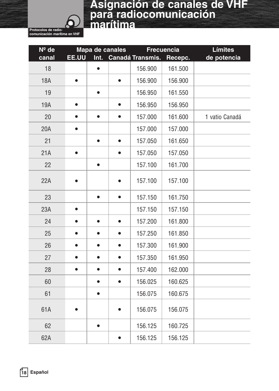 Cobra Electronics MARINE MR F80B User Manual | Page 21 / 83