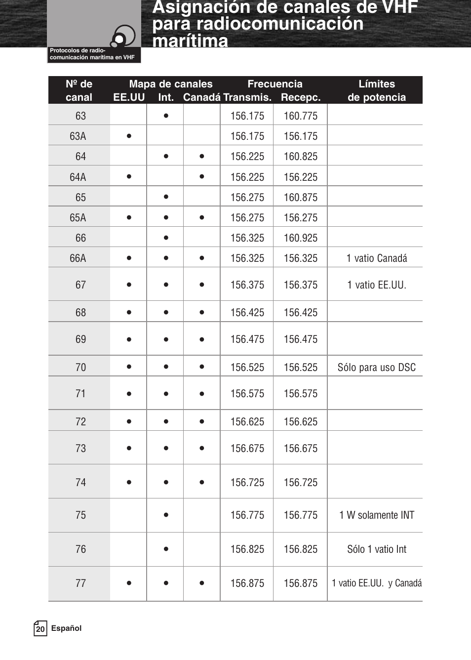 Cobra Electronics MARINE MR F80B User Manual | Page 23 / 83